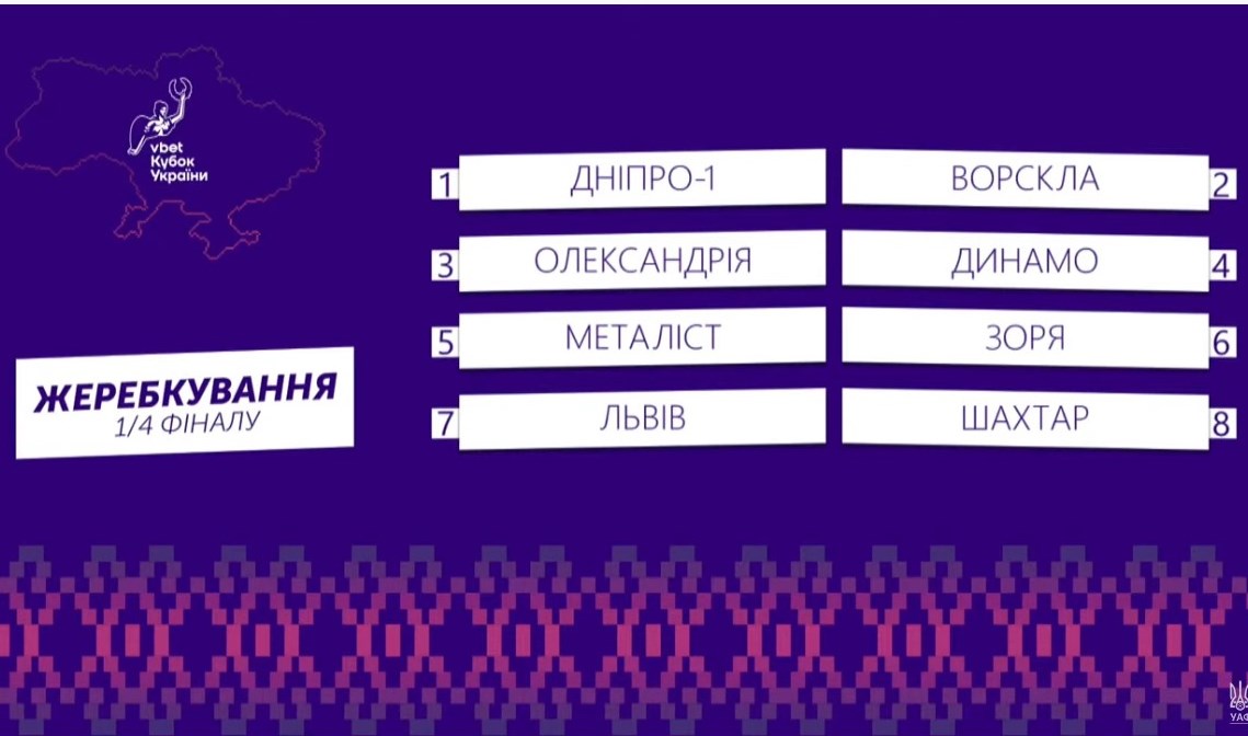 «Металлист» узнал соперника по четвертьфиналу Кубка Украины