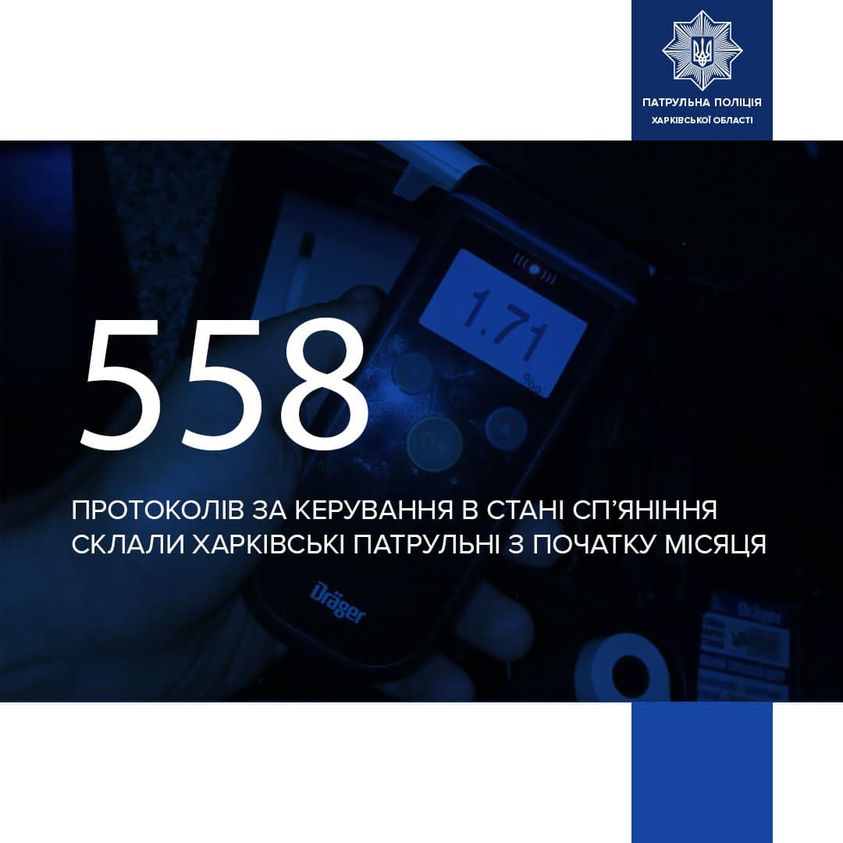 Харківські патрульні фіксують збільшення п’яних водіїв на дорогах міста