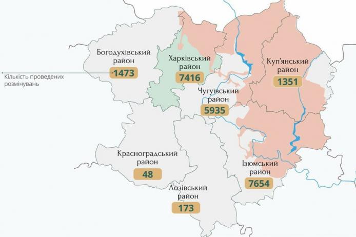 Харківщина є найзасміченішою вибухонебезпечними предметами областю (карта)