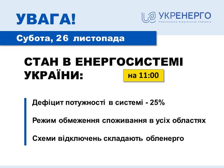 Сьогодні на всій території України діє режим обмеження споживання: електроенергії не вистачає на чверть
