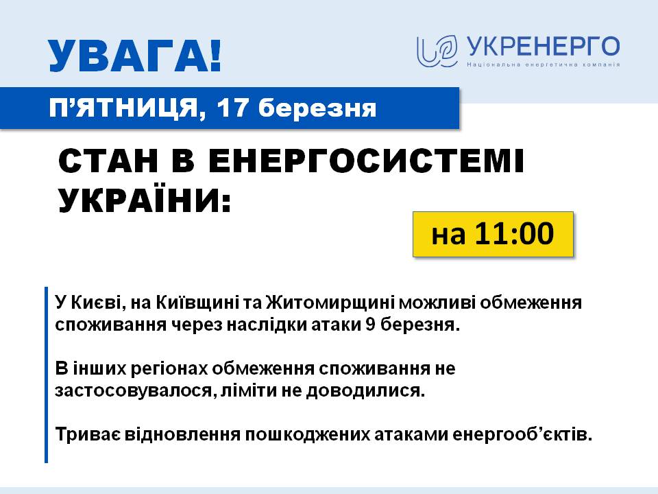 Харківська область: необхідності обмеження електроспоживачів немає