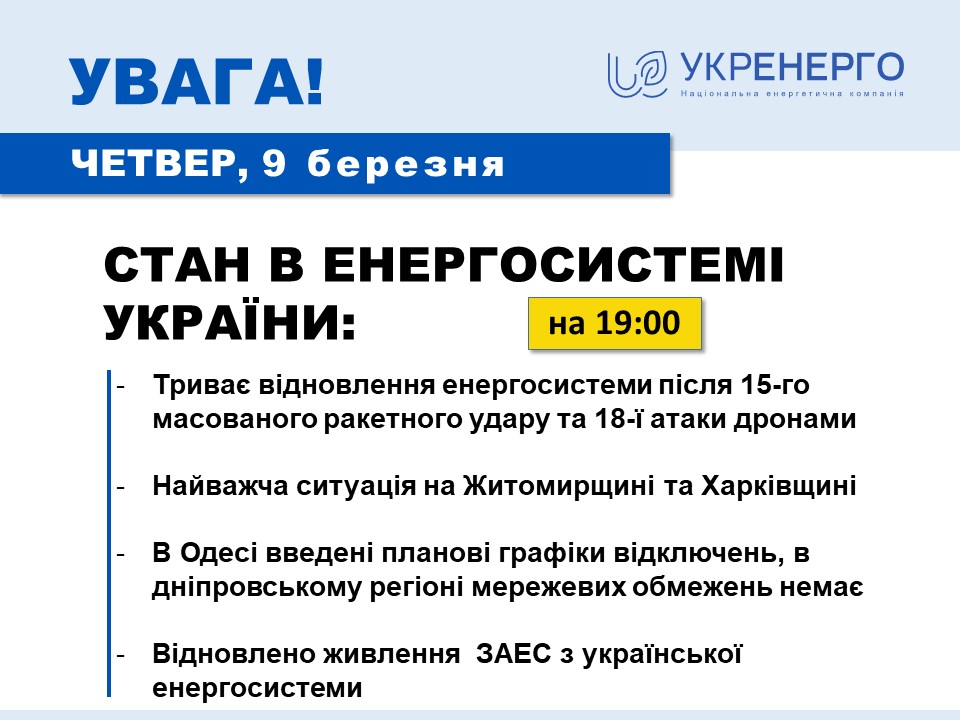В Укренерго сподіваються, що протягом декількох днів ситуацію на Харківщині стабілізують