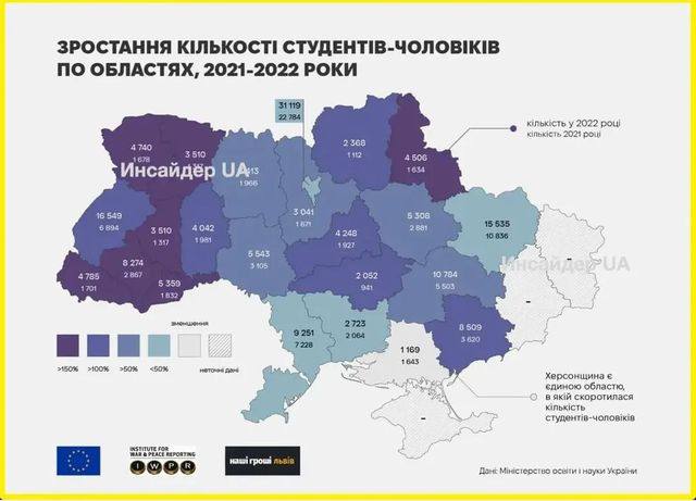 В Україні зросла кількість студентів-чоловіків