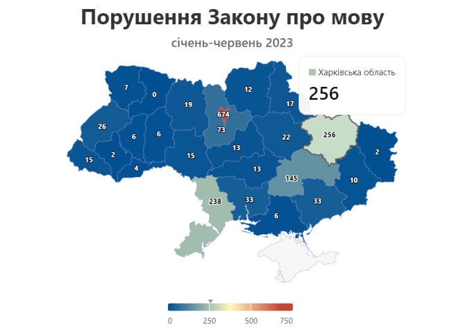 Харківщина – серед лідерів за кількістю порушень мовного закону