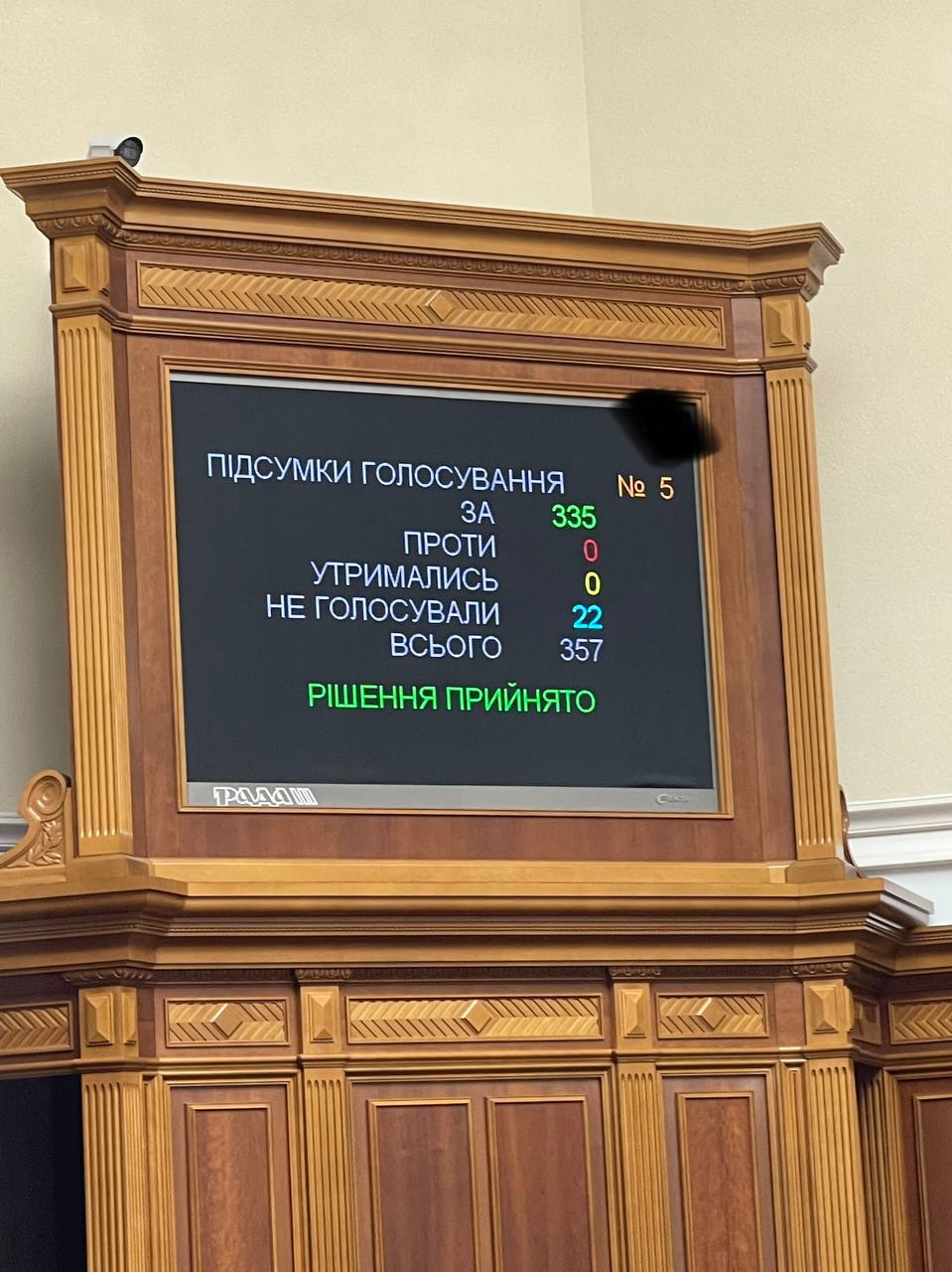 Парламент прийняв законопроєкт про посилення соціального захисту військовослужбовців — Железняк
