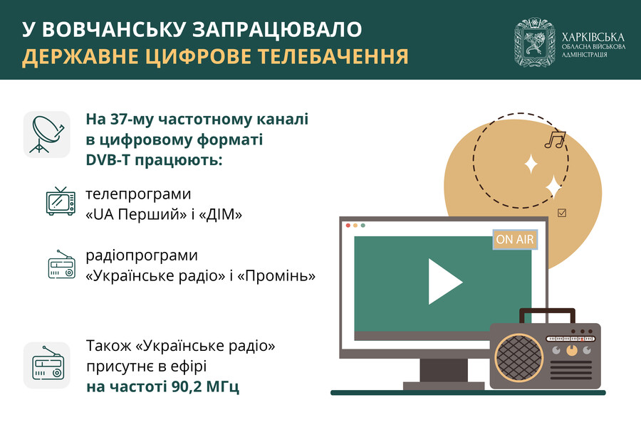 У Вовчанську запустили цифрове телебачення