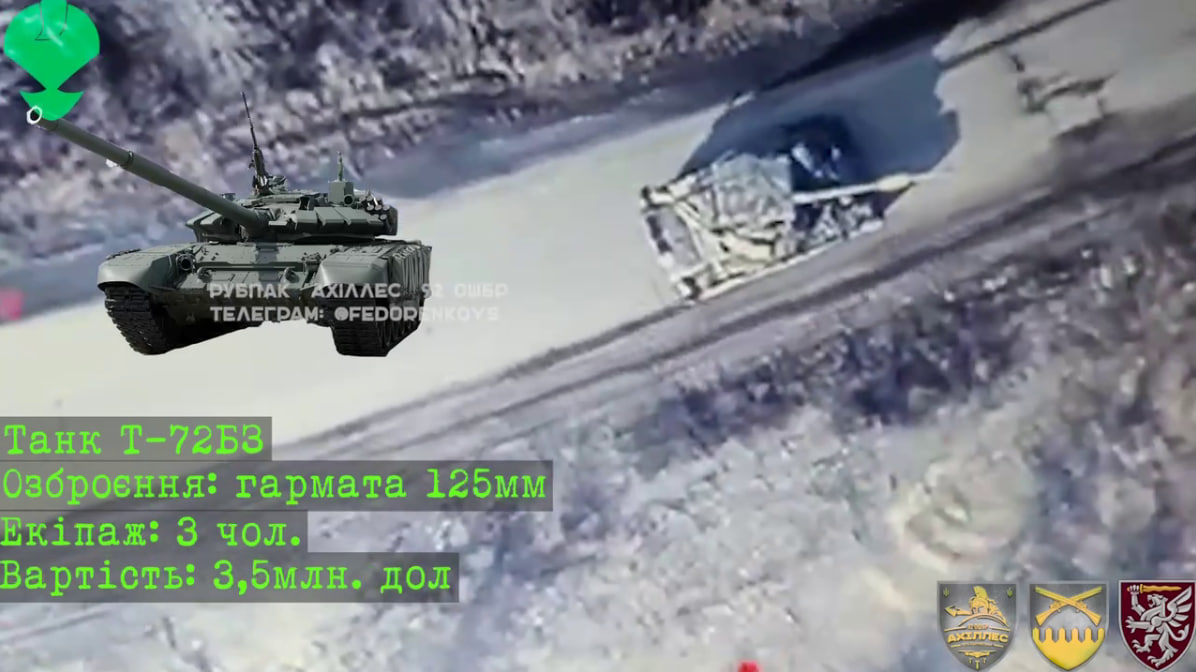 Харківська бригада показала ефектне знищення російського танка вартістю 3,5 млн доларів