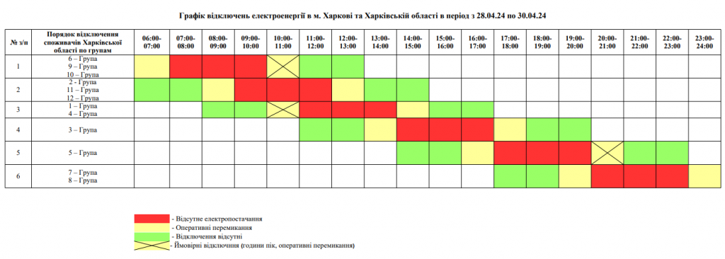 Оновлено графіки відключень світла в Харкові та області на 28–30 квітня 11
