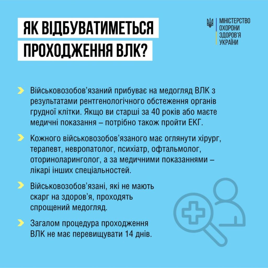 «Придатних» до військової служби залежно від ступеня функціональності розділять на чотири категорії – МОЗ 11