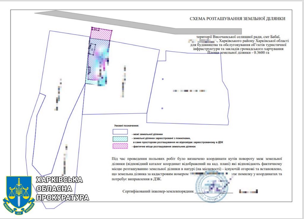 Підозрюється інженер-землевпорядник: допомагав захопити земельну ділянку на Харківщині 7